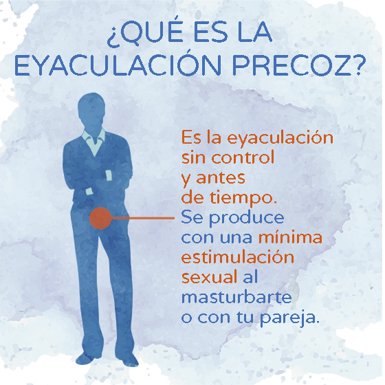 ¿Qué es la Eyaculación Precoz? - Boston Medical Group España