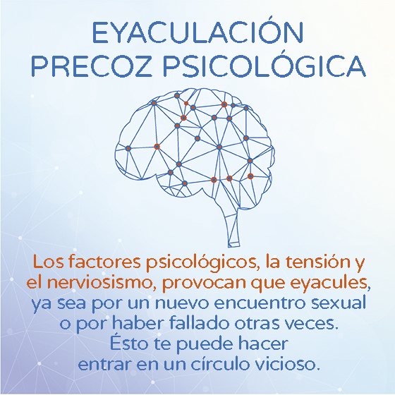 Eyaculación Precoz Psicológica Boston Medical Group España