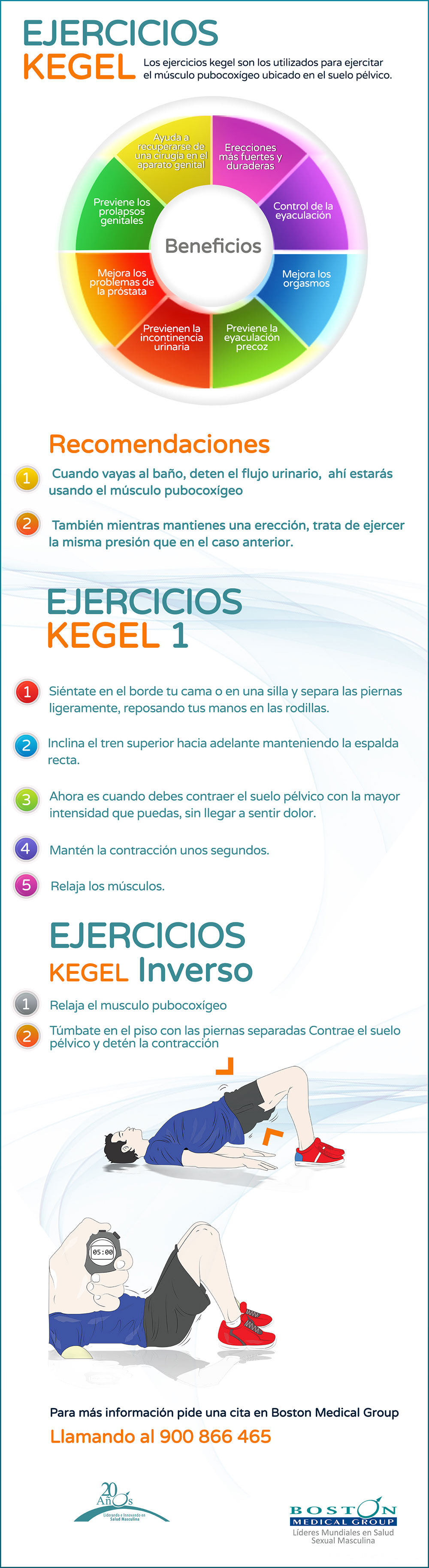 Ejercicios kegel para el hombre
