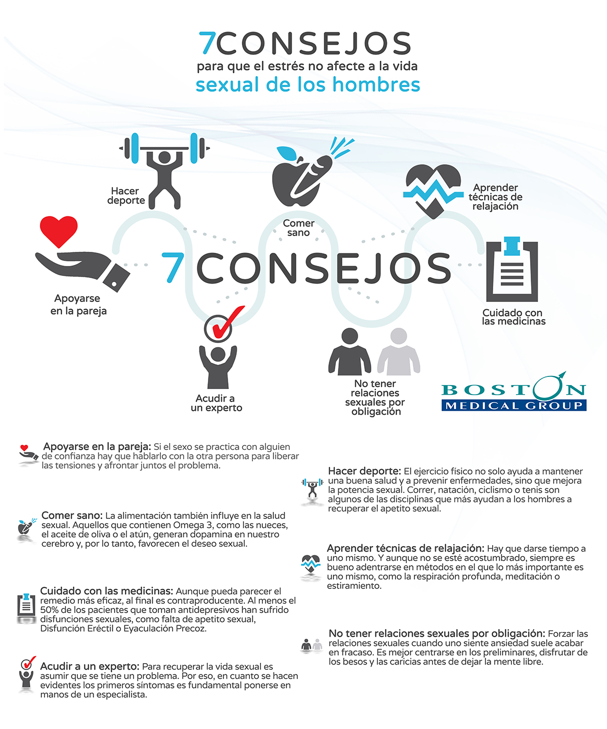 7CONSEJOS_ver-resumen