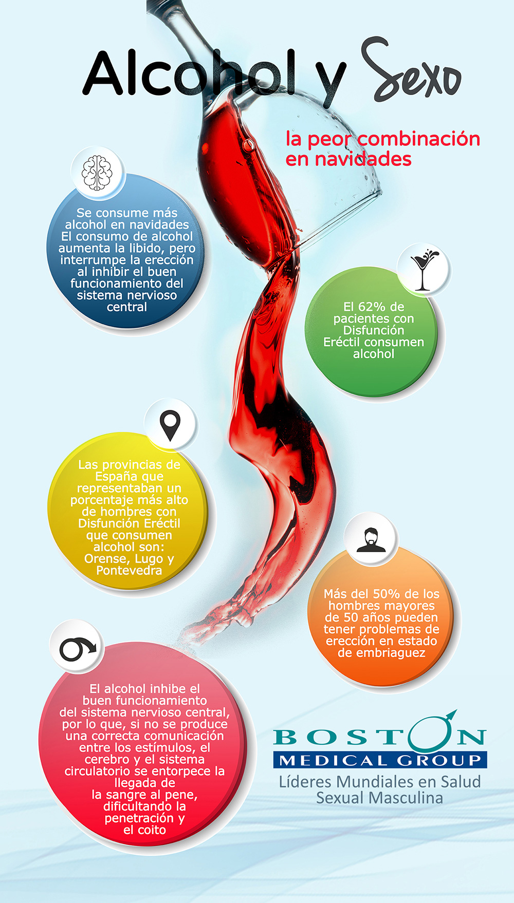 Alcohol-y-Sexo-infografia