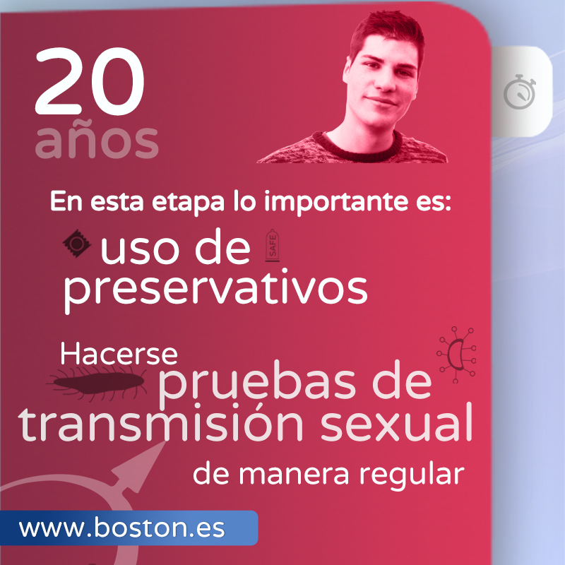 2-INFOGRAF ETAPAS