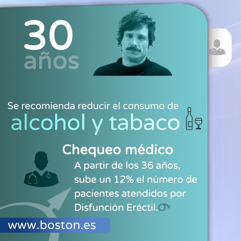 5-INFOGRAF ETAPAS