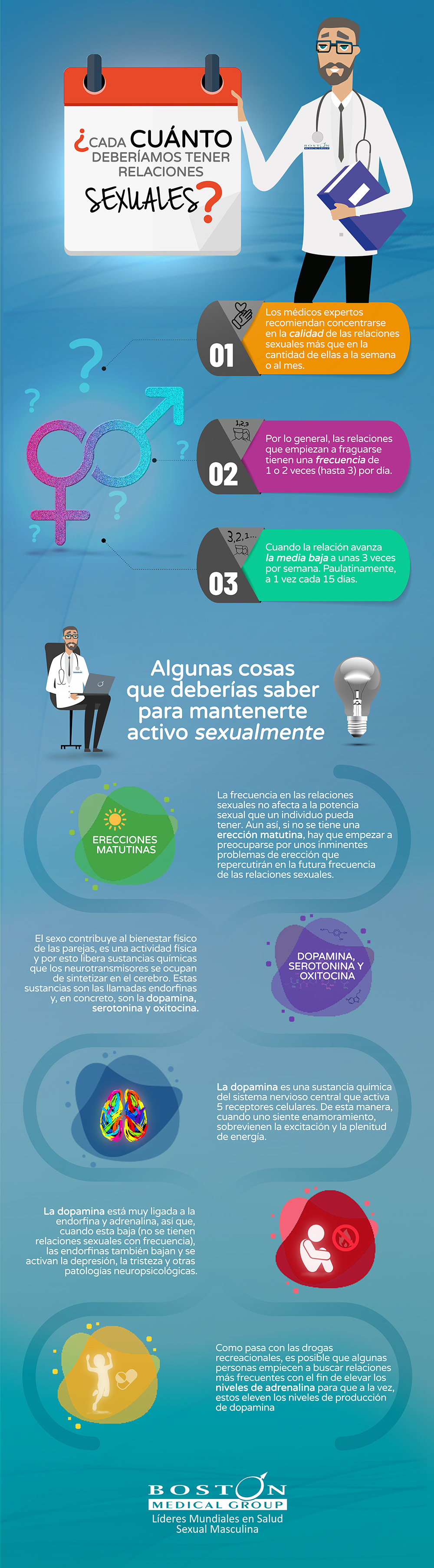 2-LOW-Cada-cuando-tener-relaciones