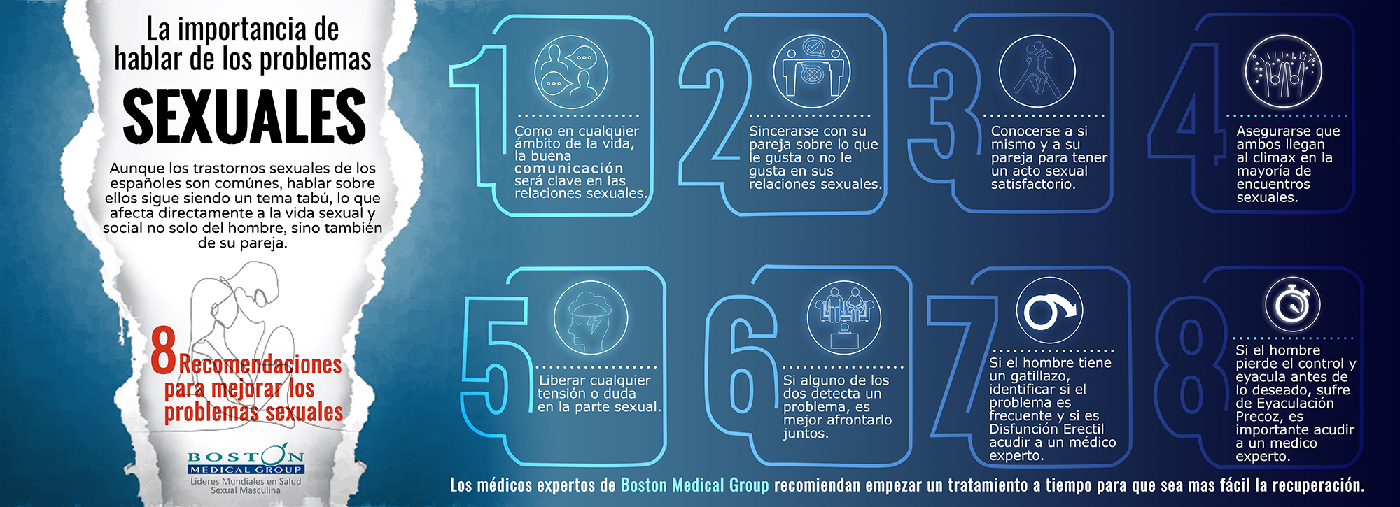 INFOGRAFIA ES MEJOR HABLAR DE SEXO