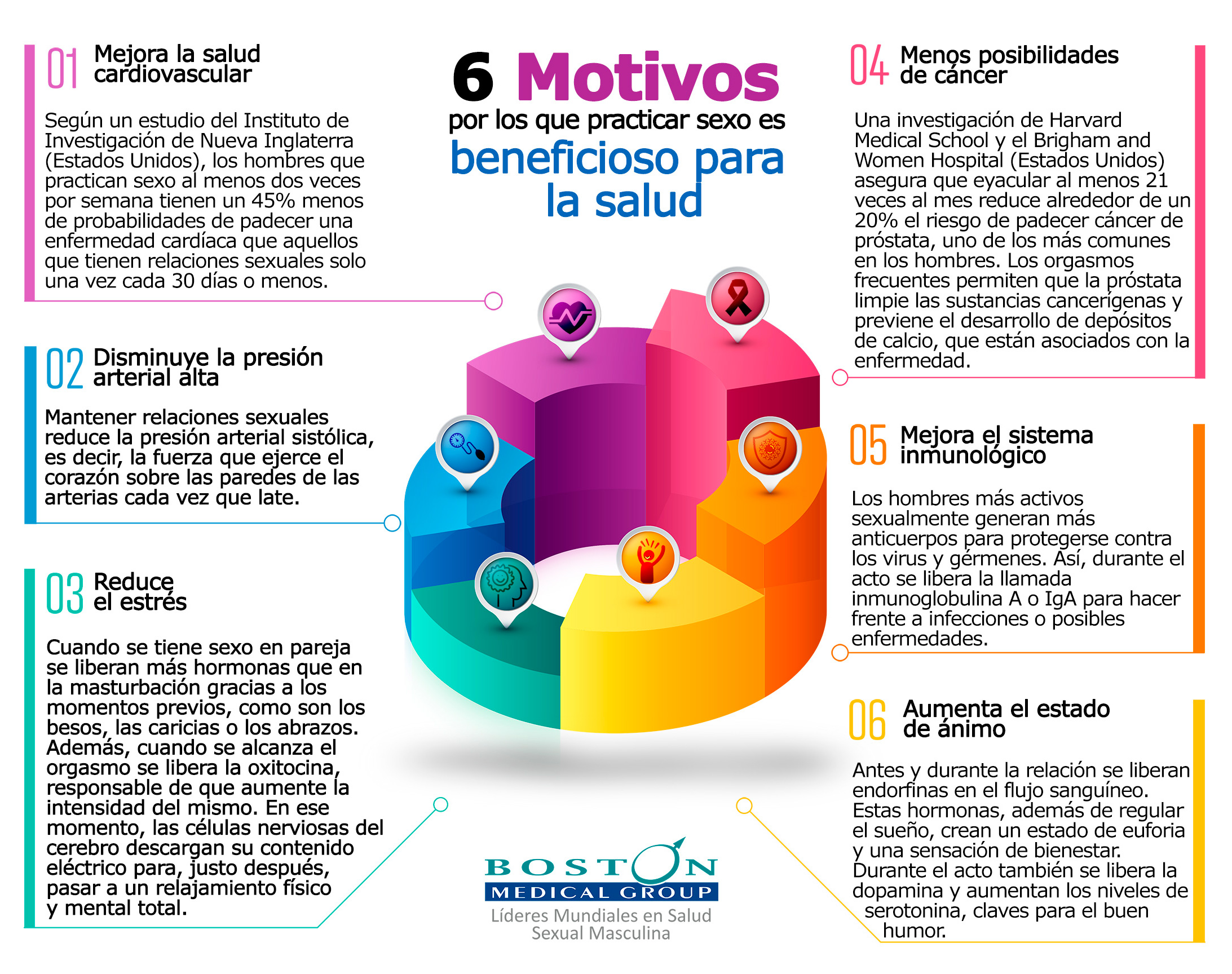 2-6-razones-para-practicar-sexo-low1