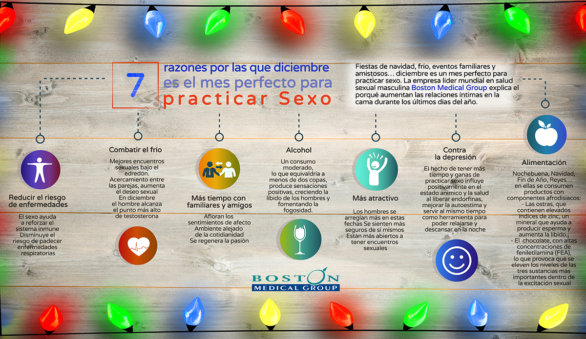 7Razones Dic