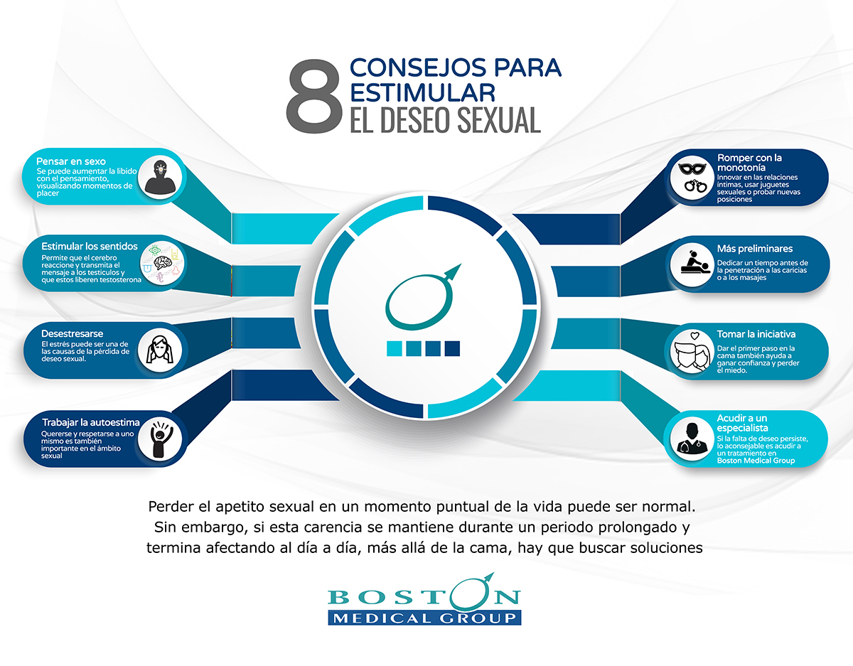 Los beneficios de programar el sexo para la pareja según los expertos